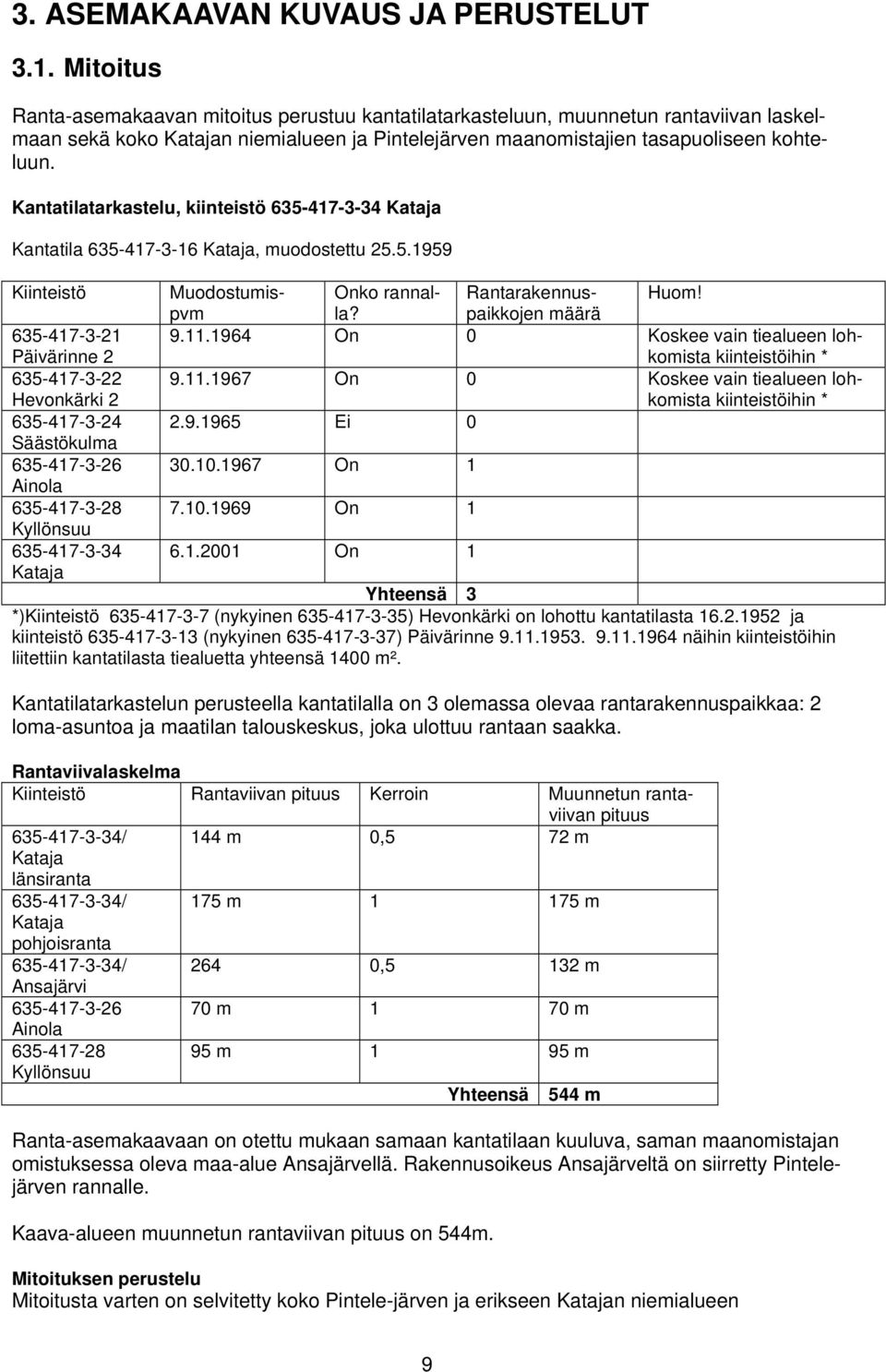 417-3-16 Kataja, muodostettu 25.