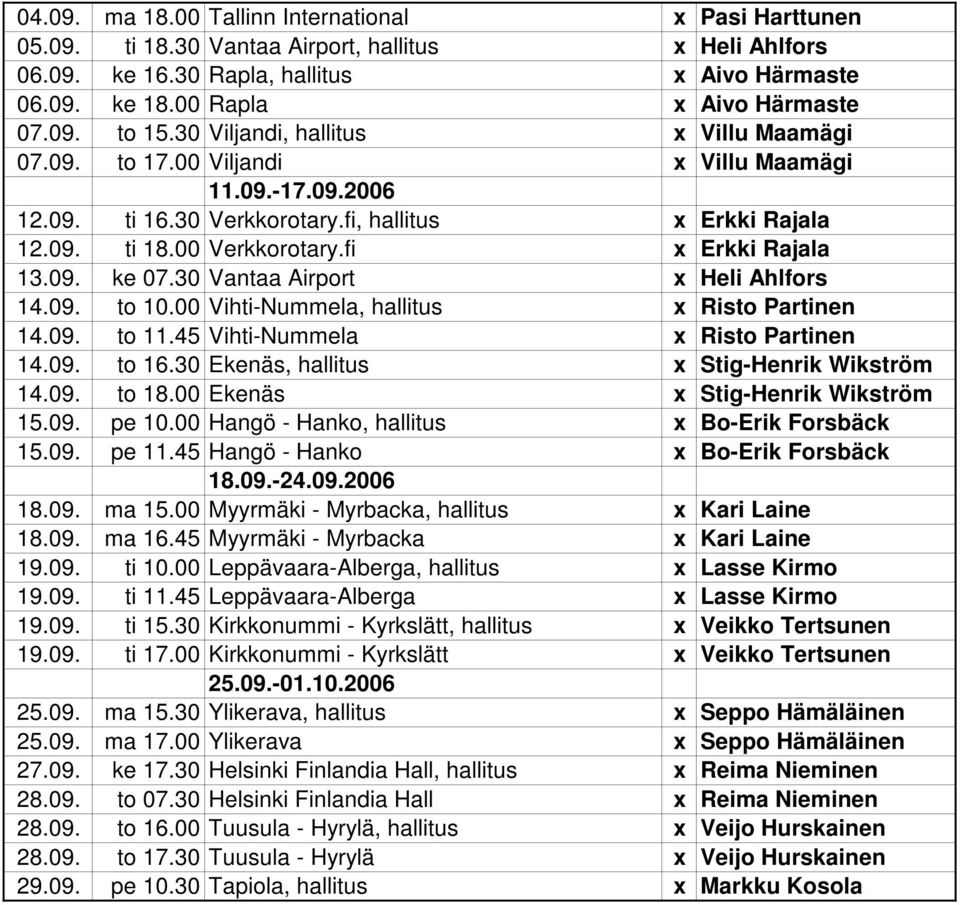 fi x Erkki Rajala 13.09. ke 07.30 Vantaa Airport x Heli Ahlfors 14.09. to 10.00 Vihti-Nummela, hallitus x Risto Partinen 14.09. to 11.45 Vihti-Nummela x Risto Partinen 14.09. to 16.