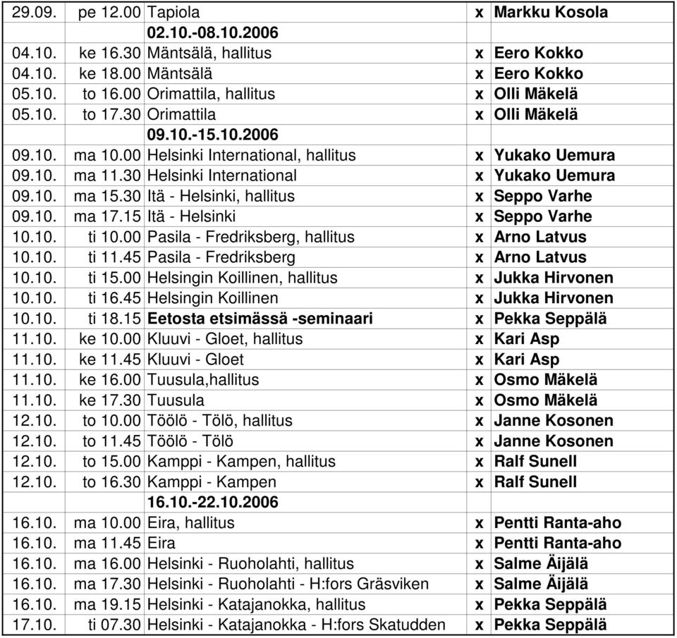 30 Itä - Helsinki, hallitus x Seppo Varhe 09.10. ma 17.15 Itä - Helsinki x Seppo Varhe 10.10. ti 10.00 Pasila - Fredriksberg, hallitus x Arno Latvus 10.10. ti 11.