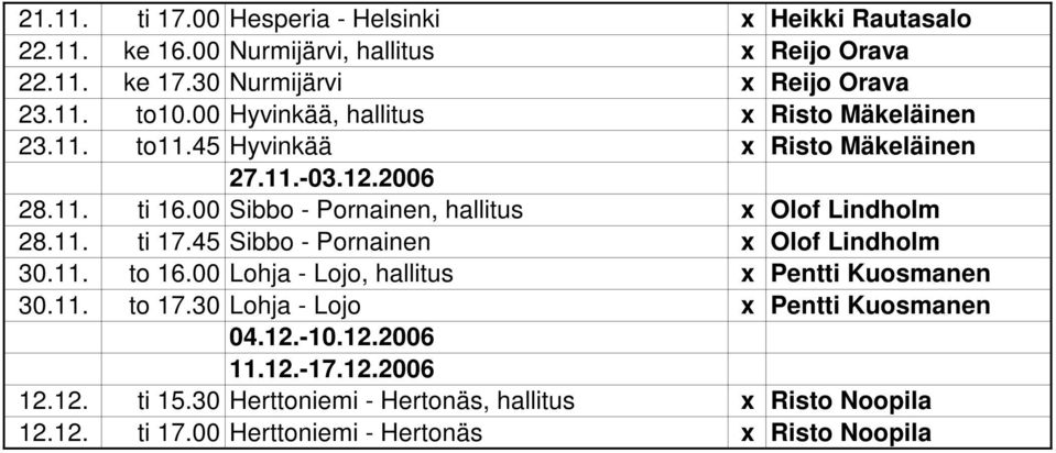 00 Sibbo - Pornainen, hallitus x Olof Lindholm 28.11. ti 17.45 Sibbo - Pornainen x Olof Lindholm 30.11. to 16.00 Lohja - Lojo, hallitus x Pentti Kuosmanen 30.