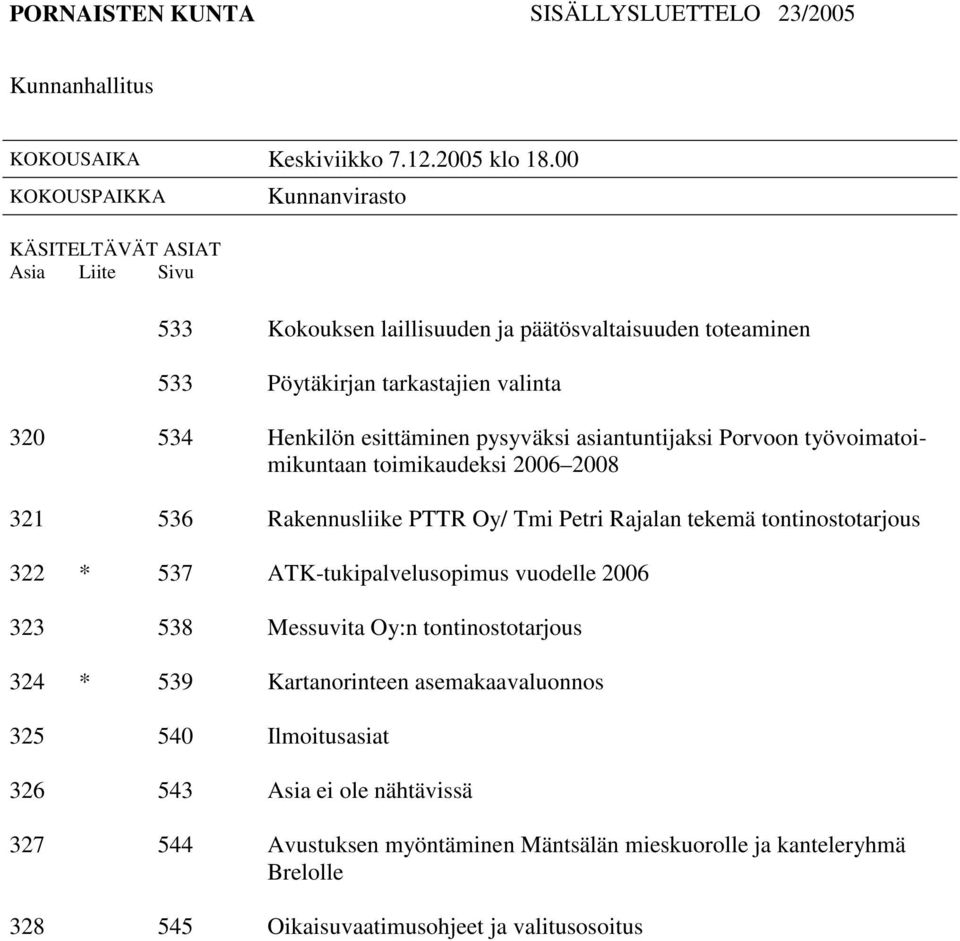 esittäminen pysyväksi asiantuntijaksi Porvoon työvoimatoimikuntaan toimikaudeksi 2006 2008 321 536 Rakennusliike PTTR Oy/ Tmi Petri Rajalan tekemä tontinostotarjous 322 * 537