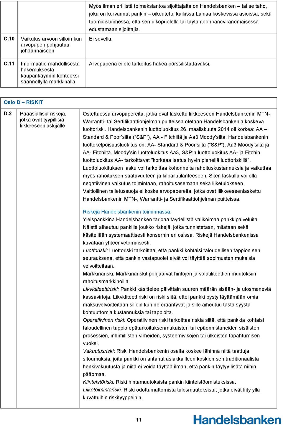 11 Informaatio mahdollisesta hakemuksesta kaupankäynnin kohteeksi säännellyllä markkinalla Ei sovellu. Arvopaperia ei ole tarkoitus hakea pörssilistattavaksi. Osio D RISKIT D.