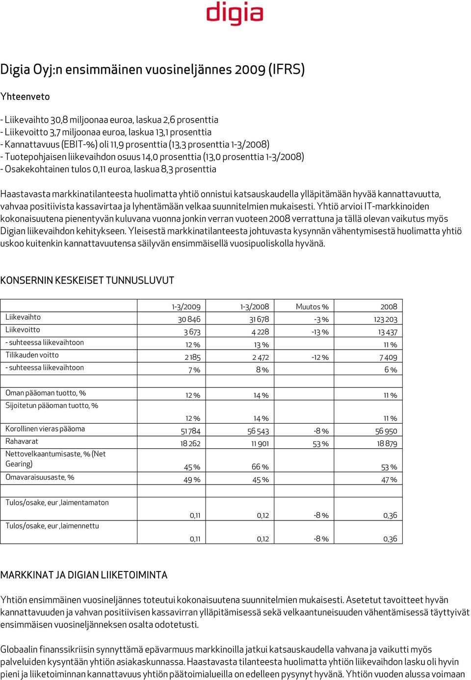 Haastavasta markkinatilanteesta huolimatta yhtiö onnistui katsauskaudella ylläpitämään hyvää kannattavuutta, vahvaa positiivista kassavirtaa ja lyhentämään velkaa suunnitelmien mukaisesti.