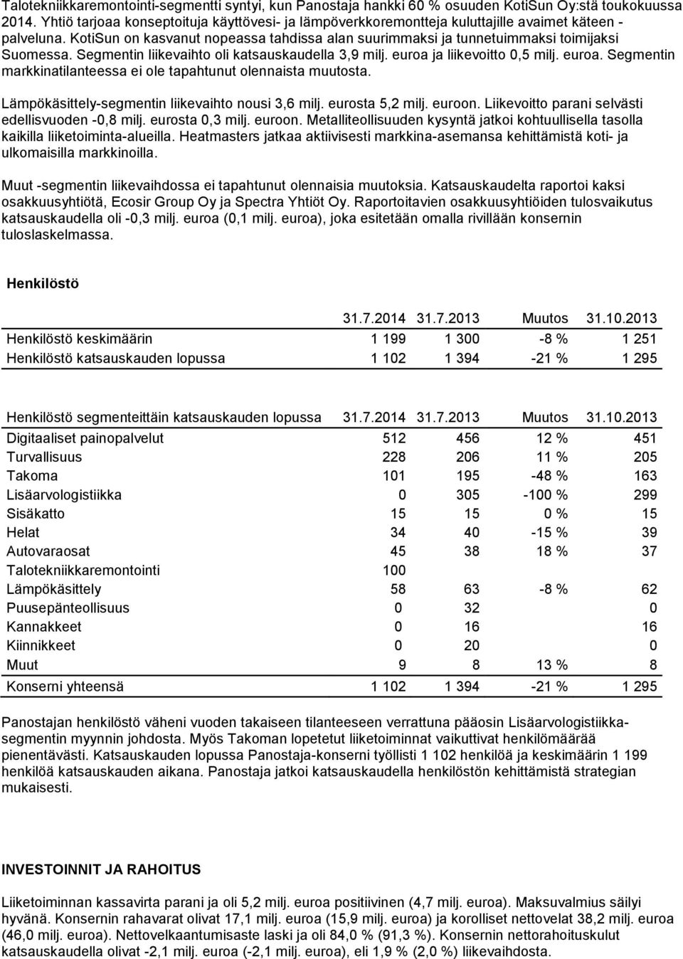 Segmentin liikevaihto oli katsauskaudella 3,9 milj. euroa ja liikevoitto 0,5 milj. euroa. Segmentin markkinatilanteessa ei ole tapahtunut olennaista muutosta.