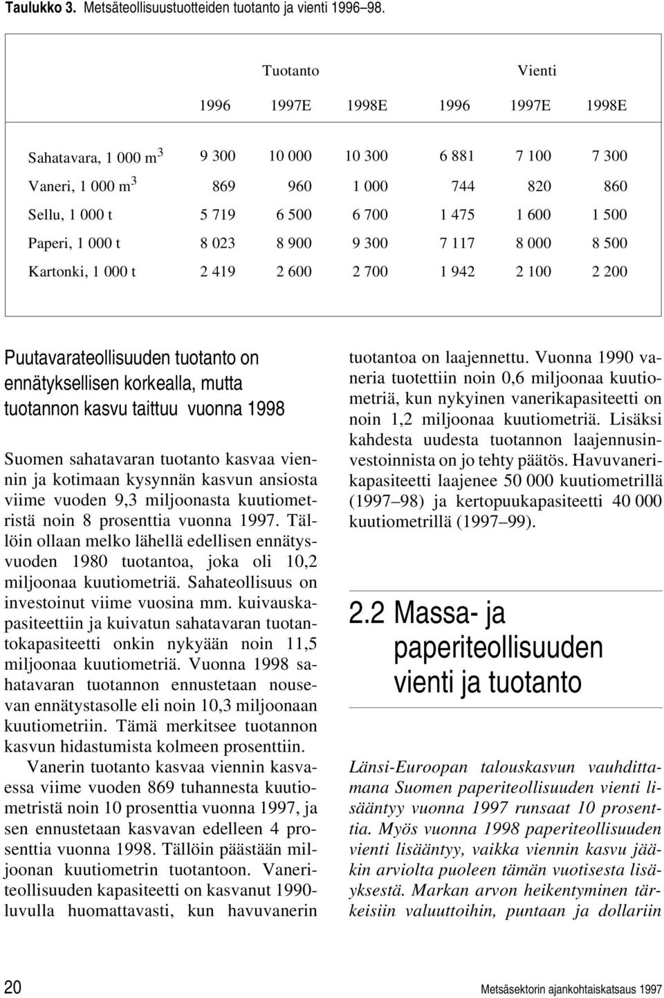 1 500 Paperi, 1 000 t 8 023 8 900 9 300 7 117 8 000 8 500 Kartonki, 1 000 t 2 419 2 600 2 700 1 942 2 100 2 200 Puutavarateollisuuden tuotanto on ennätyksellisen korkealla, mutta tuotannon kasvu