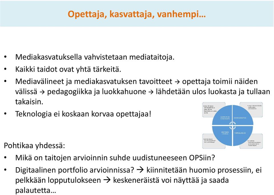 ja tullaan takaisin. Teknologia ei koskaan korvaa opettajaa!