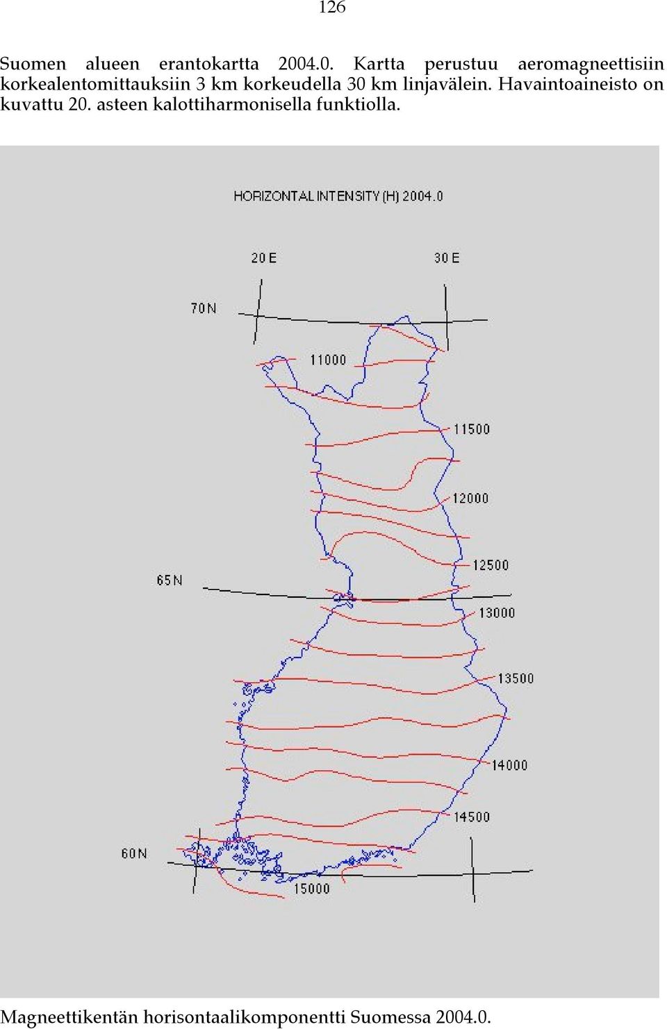 Lyhyimmät aallonpituudet, jotka tulevat maapallon ytimestä ovat suunnilleen 2500 km.