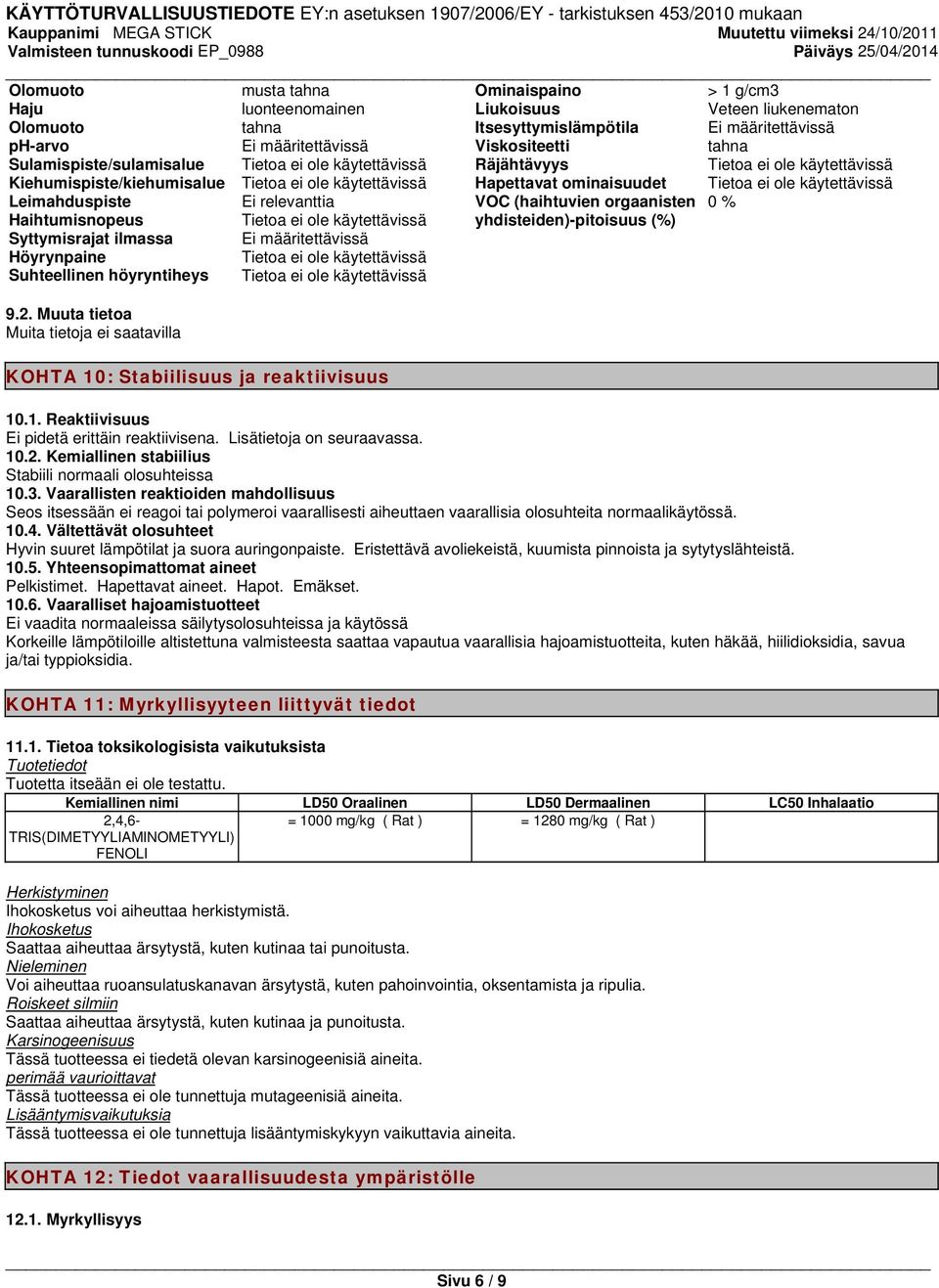 Muuta tietoa Muita tietoja ei saatavilla KOHTA 10: Stabiilisuus ja reaktiivisuus Hapettavat ominaisuudet VOC (haihtuvien orgaanisten yhdisteiden)-pitoisuus (%) 0 % 10.1. Reaktiivisuus Ei pidetä erittäin reaktiivisena.