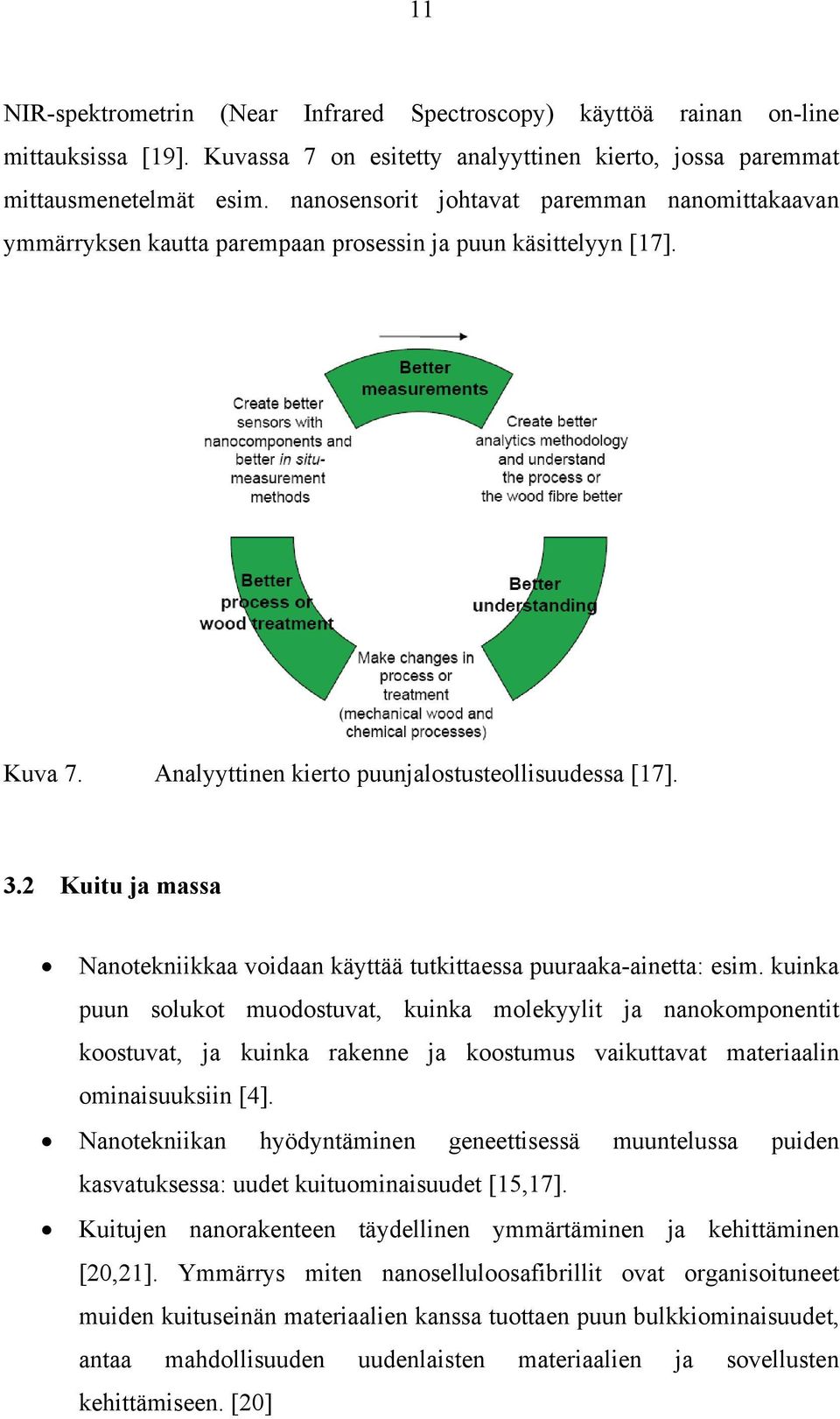 2 Kuitu ja massa Nanotekniikkaa voidaan käyttää tutkittaessa puuraaka-ainetta: esim.