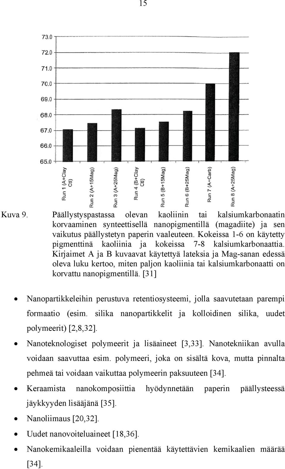 Kirjaimet A ja B kuvaavat käytettyä lateksia ja Mag-sanan edessä oleva luku kertoo, miten paljon kaoliinia tai kalsiumkarbonaatti on korvattu nanopigmentillä.