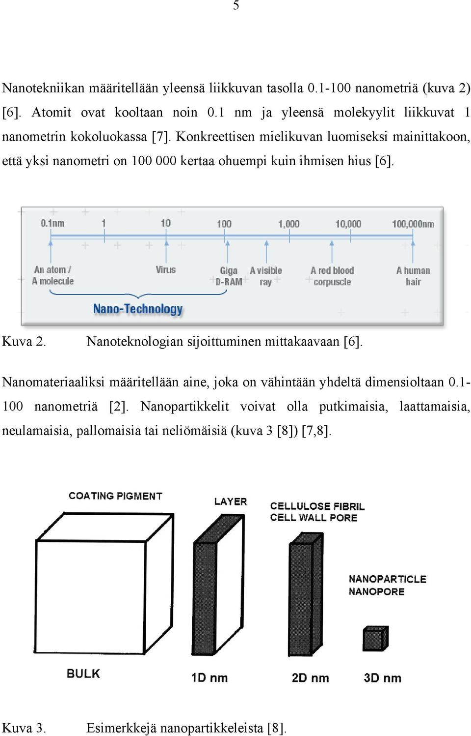 Konkreettisen mielikuvan luomiseksi mainittakoon, että yksi nanometri on 100 000 kertaa ohuempi kuin ihmisen hius [6]. Kuva 2.