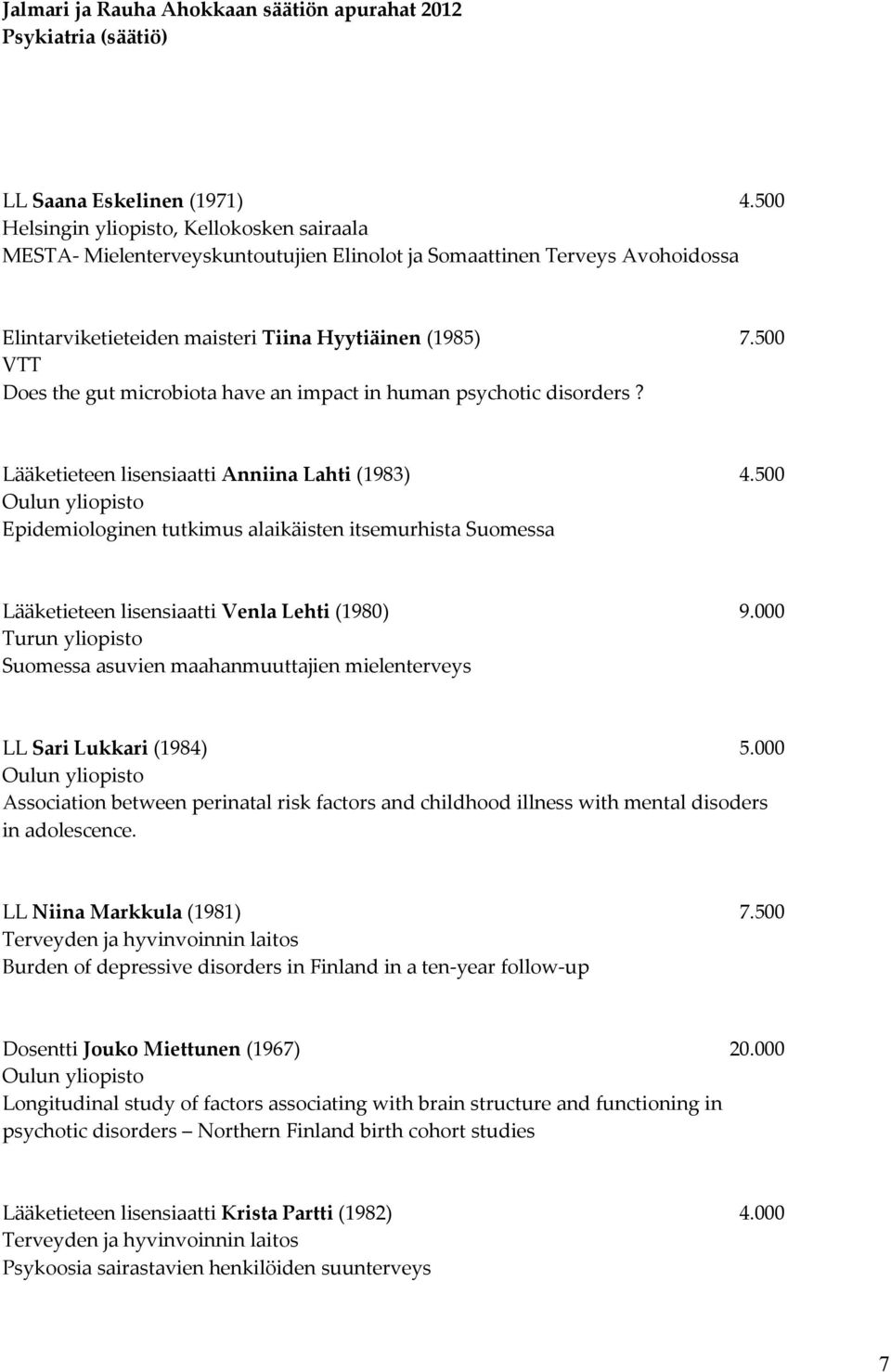 500 VTT Does the gut microbiota have an impact in human psychotic disorders? Lääketieteen lisensiaatti Anniina Lahti (1983) 4.