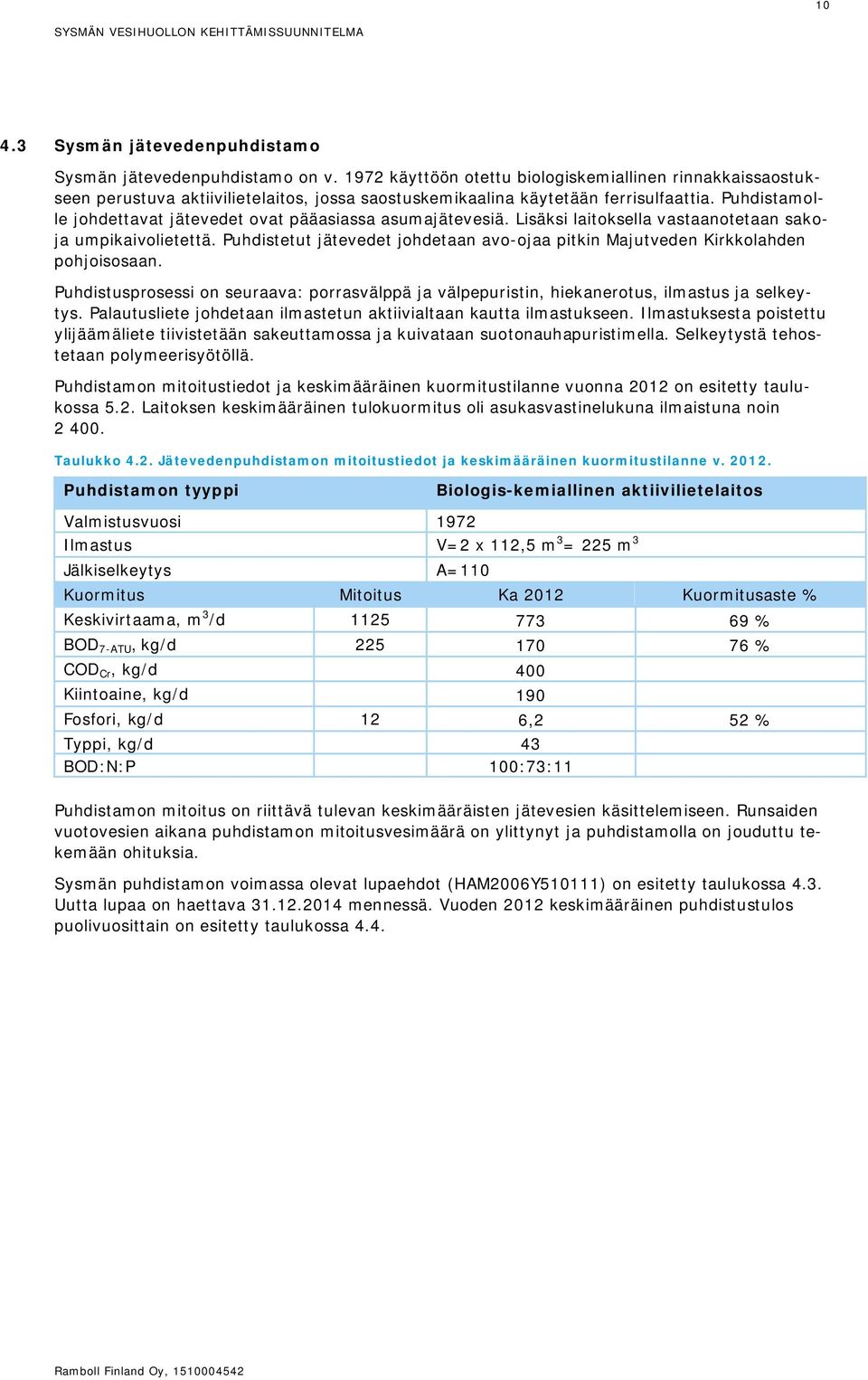 Puhdistamolle johdettavat jätevedet ovat pääasiassa asumajätevesiä. Lisäksi laitoksella vastaanotetaan sakoja umpikaivolietettä.