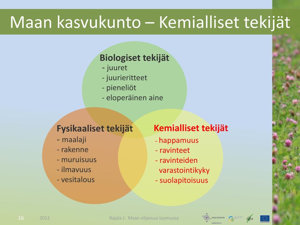 maalaji - rakenne - muruisuus - ilmavuus - vesitalous Kemialliset