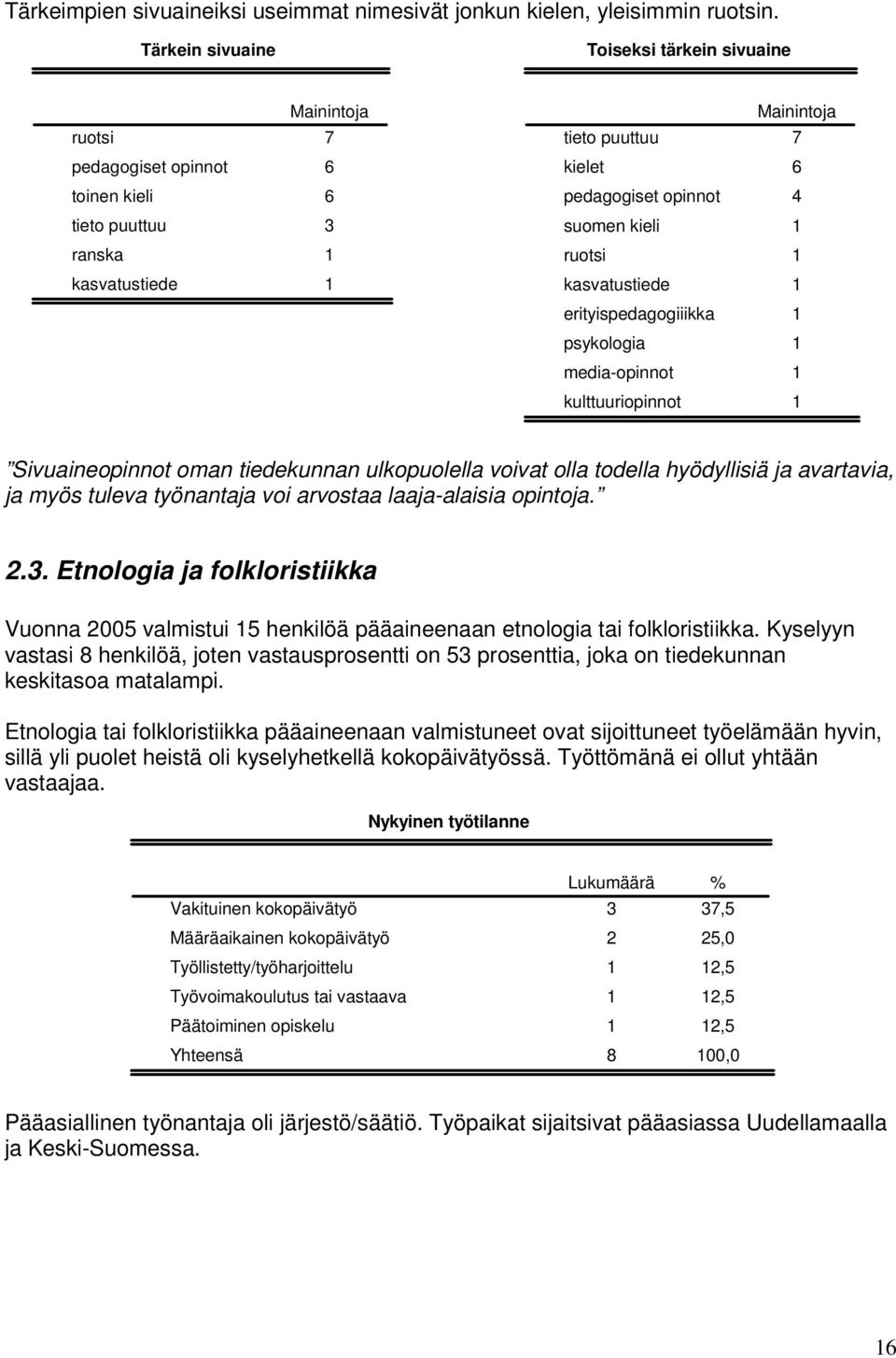 kasvatustiede erityispedagogiiikka psykologia media-opinnot kulttuuriopinnot Sivuaineopinnot oman tiedekunnan ulkopuolella voivat olla todella hyödyllisiä ja avartavia, ja myös tuleva työnantaja voi
