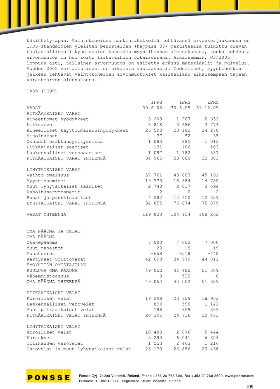 alennuksesta, jonka johdosta arvonmuutos on huomioitu liikevaihdon oikaisueränä. Aikaisemmin, Q3/2005 loppuun asti, tällainen arvonmuutos on esitetty erässä materiaalit ja palvelut.