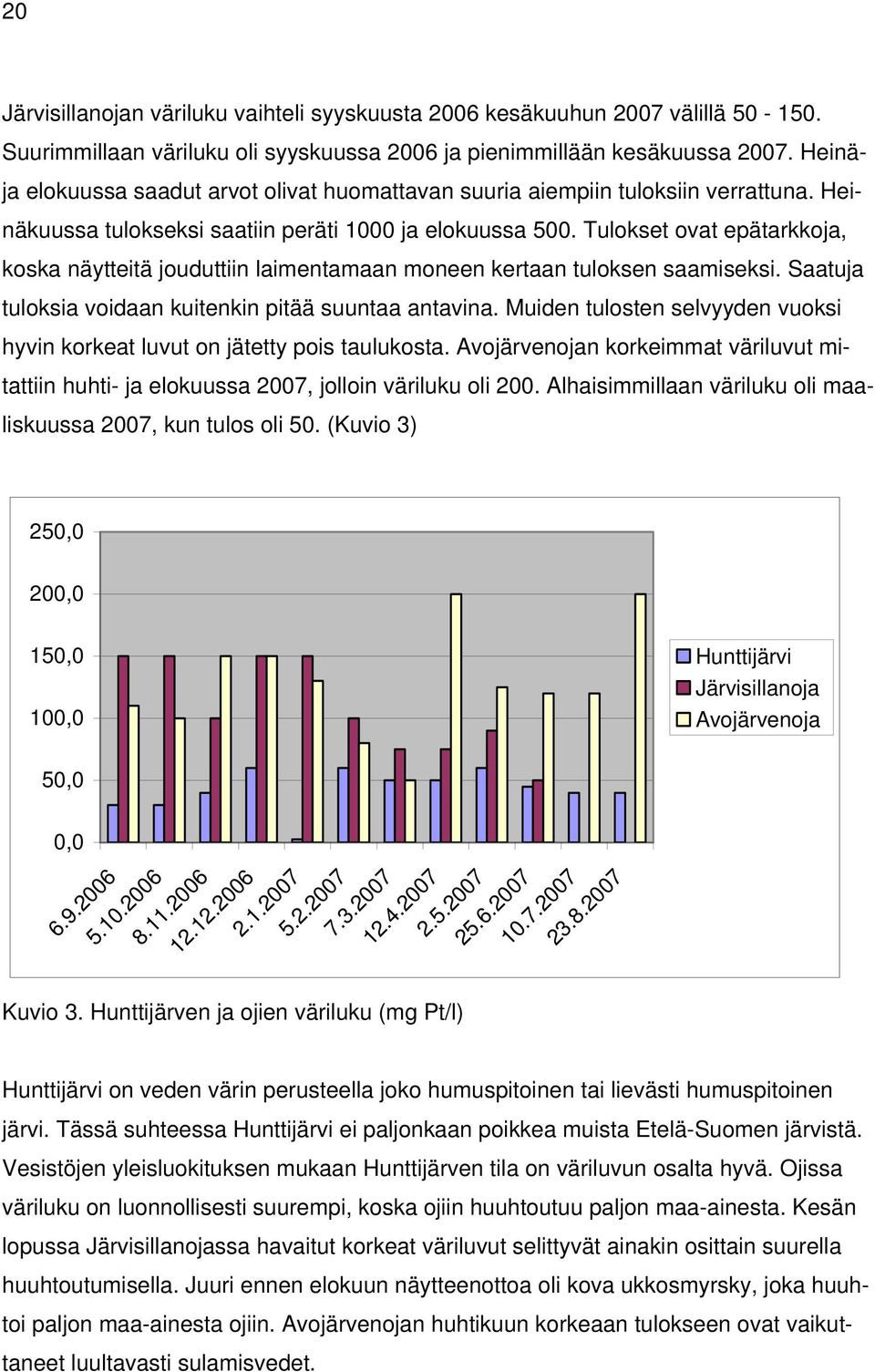 Tulokset ovat epätarkkoja, koska näytteitä jouduttiin laimentamaan moneen kertaan tuloksen saamiseksi. Saatuja tuloksia voidaan kuitenkin pitää suuntaa antavina.