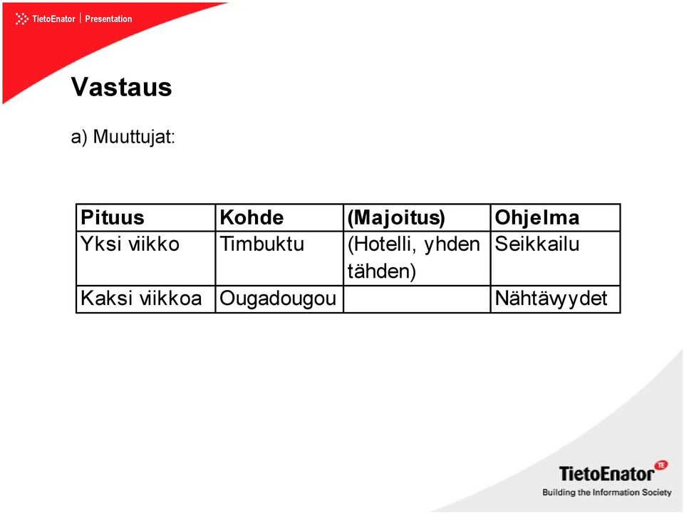 Timbuktu (Hotelli, yhden Seikkailu