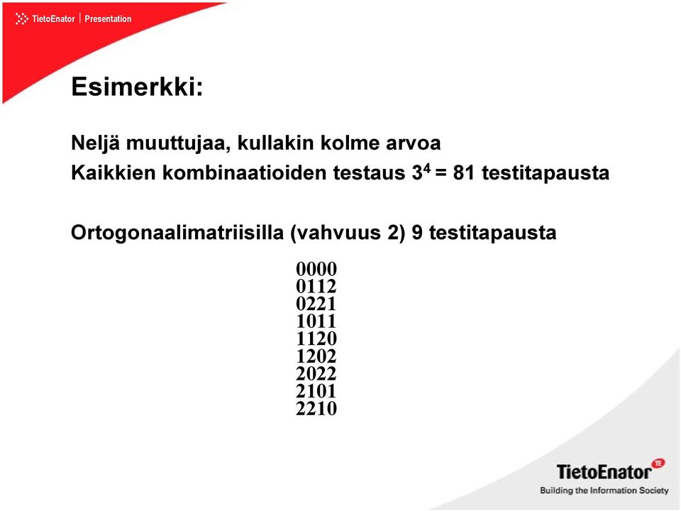 testitapausta Ortogonaalimatriisilla (vahvuus 2)