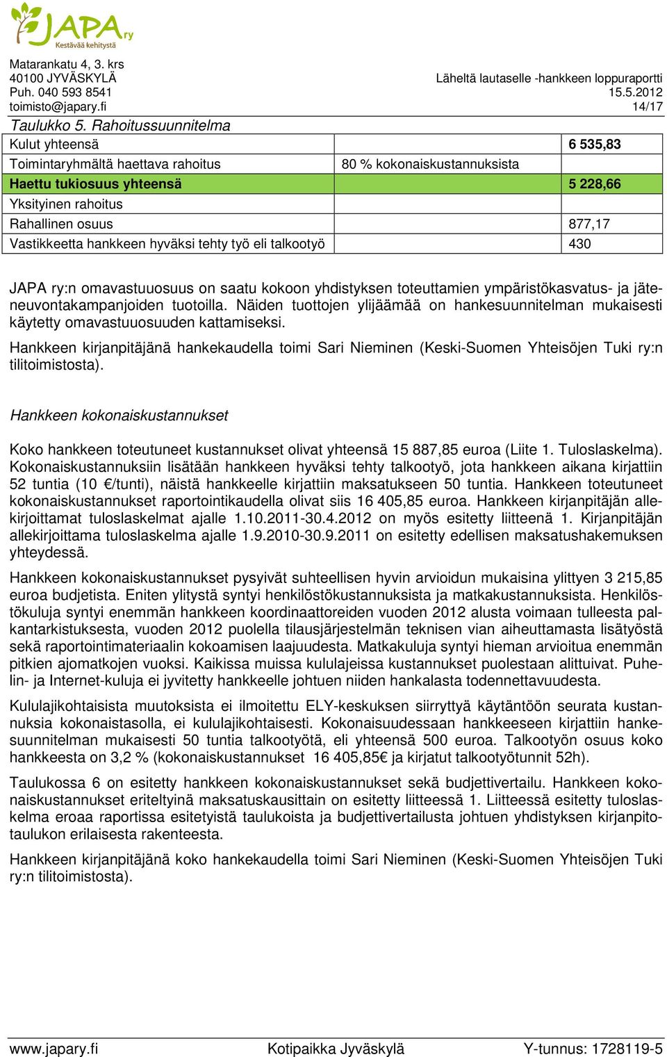 hankkeen hyväksi tehty työ eli talkootyö 430 JAPA ry:n omavastuuosuus on saatu kokoon yhdistyksen toteuttamien ympäristökasvatus- ja jäteneuvontakampanjoiden tuotoilla.