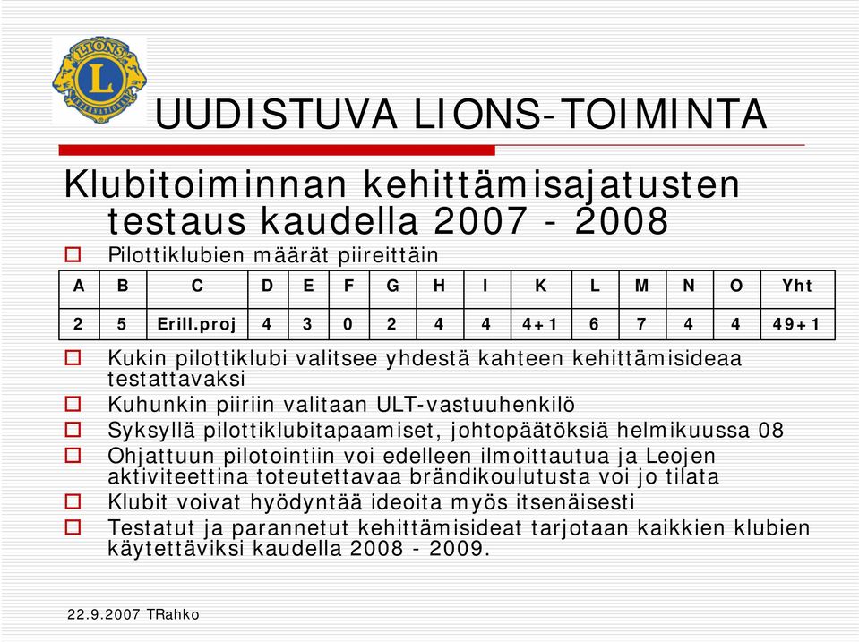 pilottiklubitapaamiset, johtopäätöksiä helmikuussa 08 Ohjattuun pilotointiin voi edelleen ilmoittautua ja Leojen aktiviteettina toteutettavaa