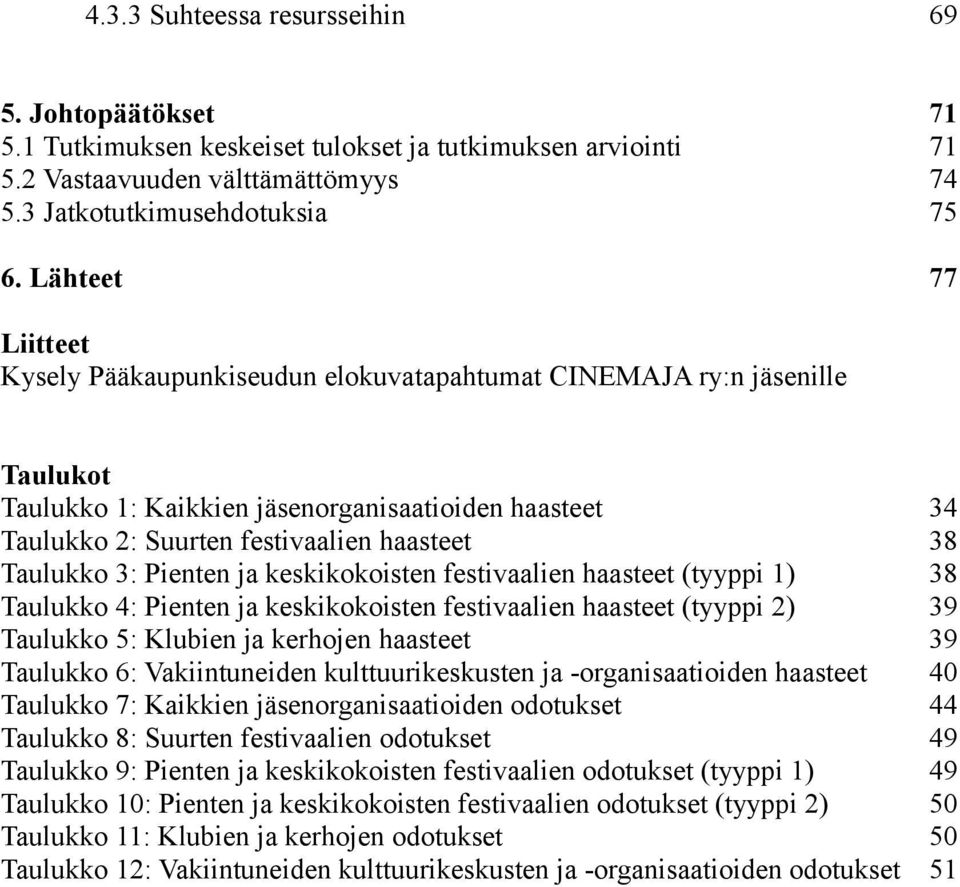 Taulukko 3: Pienten ja keskikokoisten festivaalien haasteet (tyyppi 1) 38 Taulukko 4: Pienten ja keskikokoisten festivaalien haasteet (tyyppi 2) 39 Taulukko 5: Klubien ja kerhojen haasteet 39