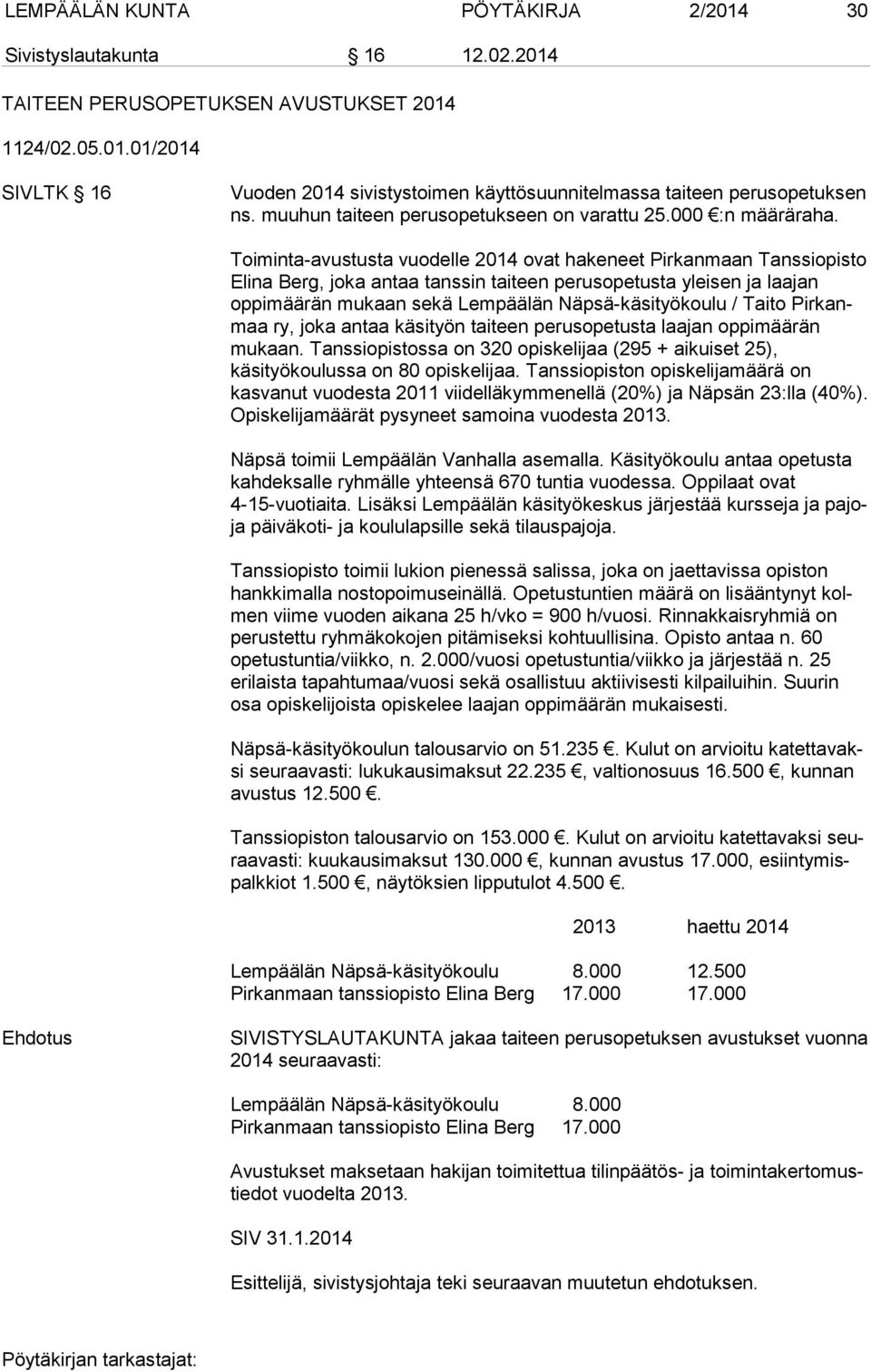 Toiminta-avustusta vuodelle 2014 ovat hakeneet Pirkanmaan Tans si opis to Elina Berg, joka antaa tanssin taiteen perusopetusta yleisen ja laa jan oppimäärän mukaan sekä Lempäälän Näpsä-käsityökoulu /