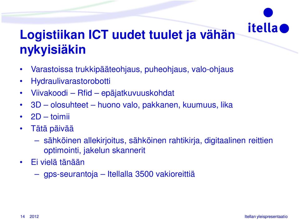 lika 2D toimii Tätä päivää sähköinen allekirjoitus, sähköinen rahtikirja, digitaalinen reittien