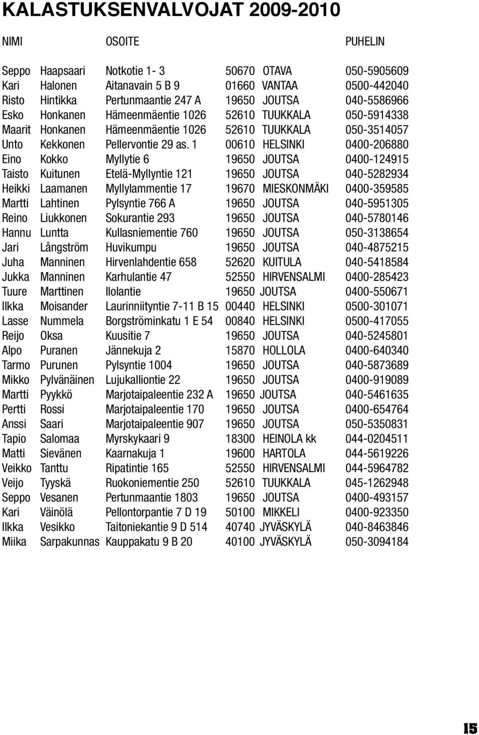 1 00610 HELSINKI 0400-206880 Eino Kokko Myllytie 6 19650 JOUTSA 0400-124915 Taisto Kuitunen Etelä-Myllyntie 121 19650 JOUTSA 040-5282934 Heikki Laamanen Myllylammentie 17 19670 MIESKONMÄKI
