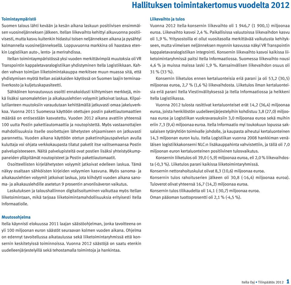 Loppuvuonna markkina oli haastava etenkin Logistiikan auto-, lento- ja merirahdissa.