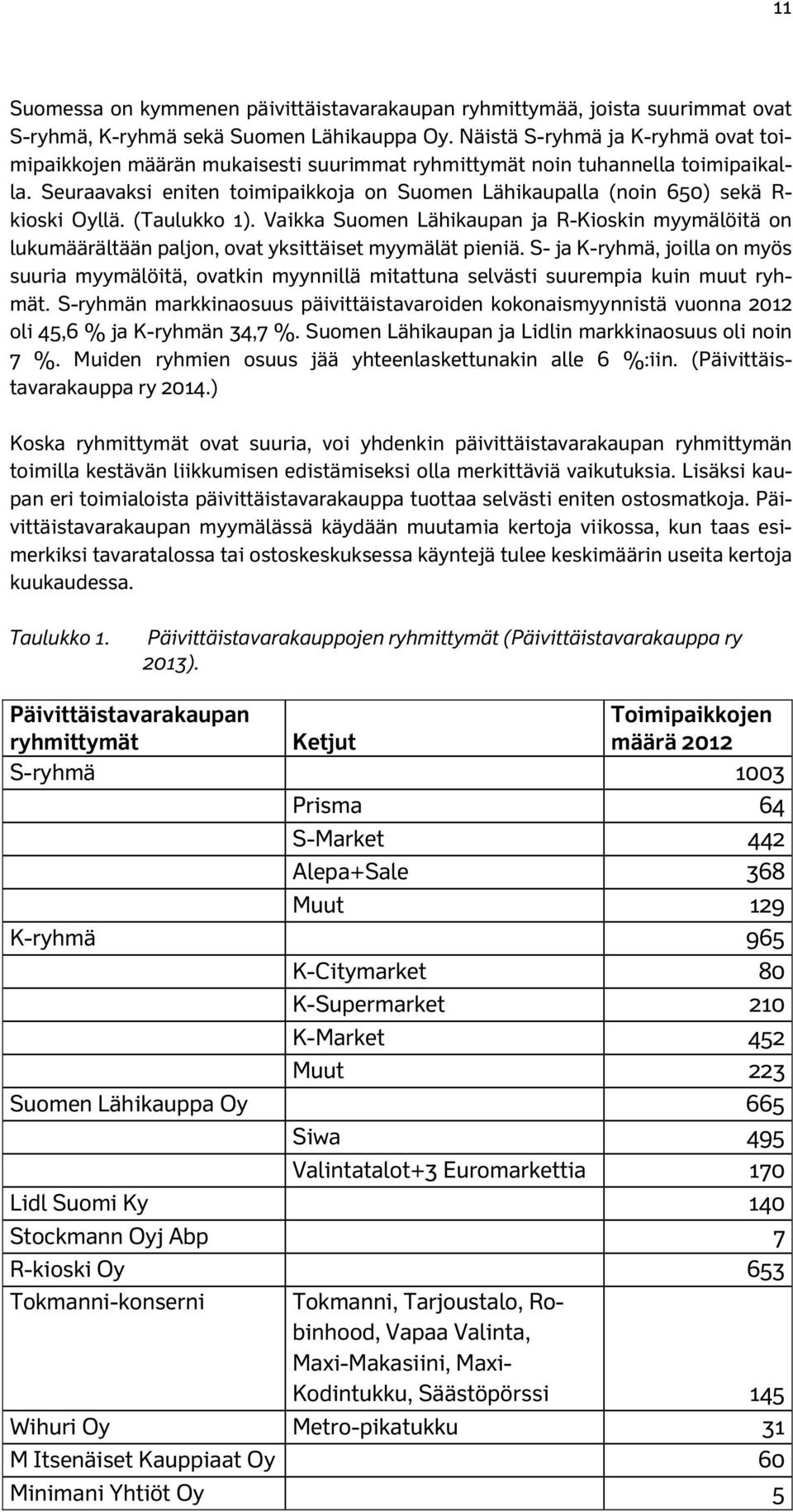 Seuraavaksi eniten toimipaikkoja on Suomen Lähikaupalla (noin 650) sekä R- kioski Oyllä. (Taulukko 1).