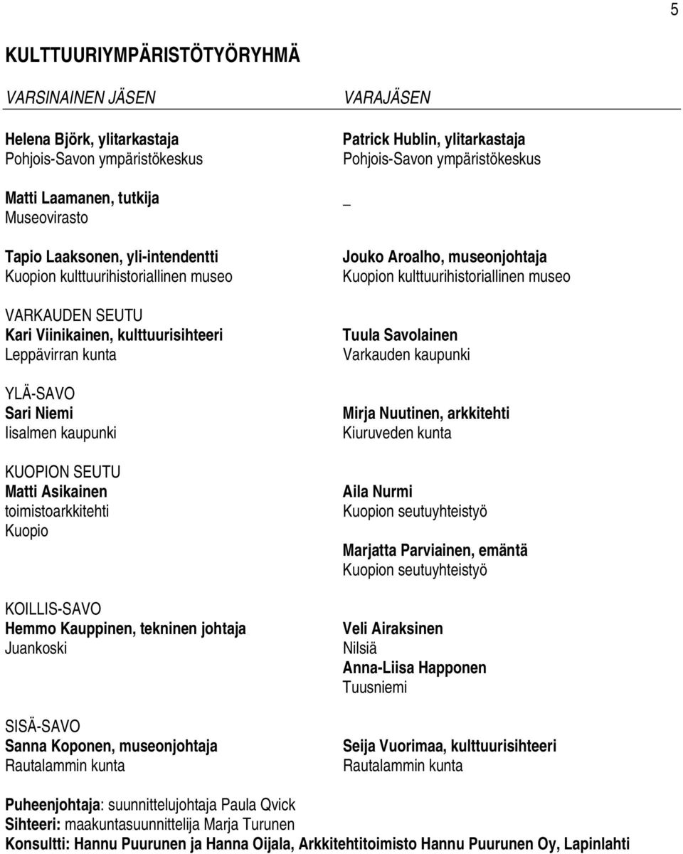 museonjohtaja Rautalammin kunta Jouko Aroalho, museonjohtaja Kuopion kulttuurihistoriallinen museo Tuula Savolainen Varkauden kaupunki Mirja Nuutinen, arkkitehti Kiuruveden kunta Aila Nurmi Kuopion
