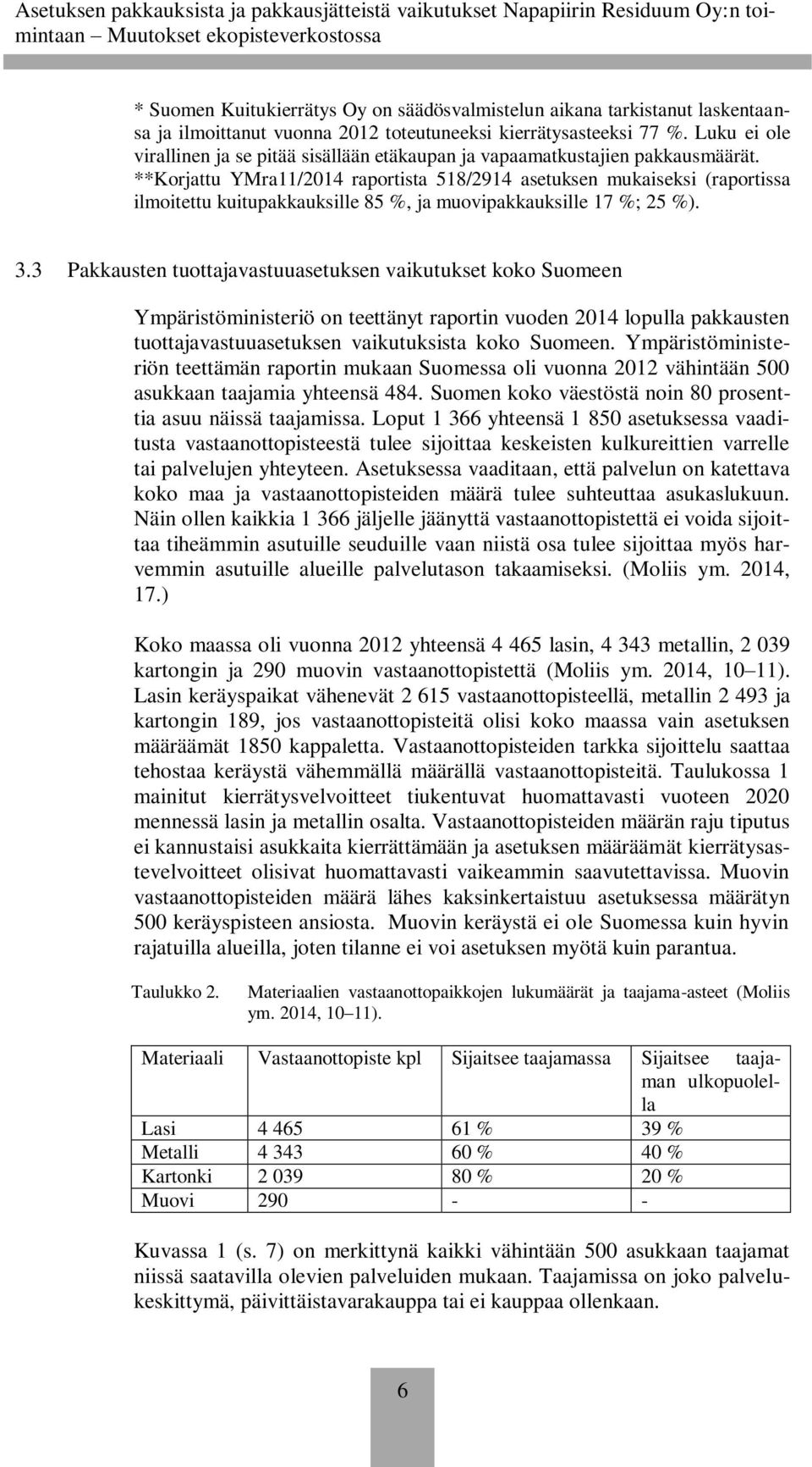 **Korjattu YMra11/2014 raportista 518/2914 asetuksen mukaiseksi (raportissa ilmoitettu kuitupakkauksille 85 %, ja muovipakkauksille 17 %; 25 %). 3.