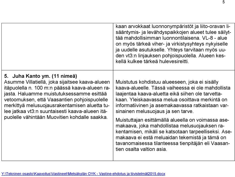 Juha Kanto ym. (11 nimeä) Asumme Villatiellä, joka sijaitsee kaava-alueen itäpuolella n. 100 m:n päässä kaava-alueen rajasta.