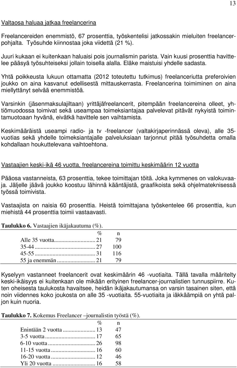 Yhtä poikkeusta lukuun ottamatta (2012 toteutettu tutkimus) freelanceriutta preferoivien joukko on aina kasvanut edellisestä mittauskerrasta.