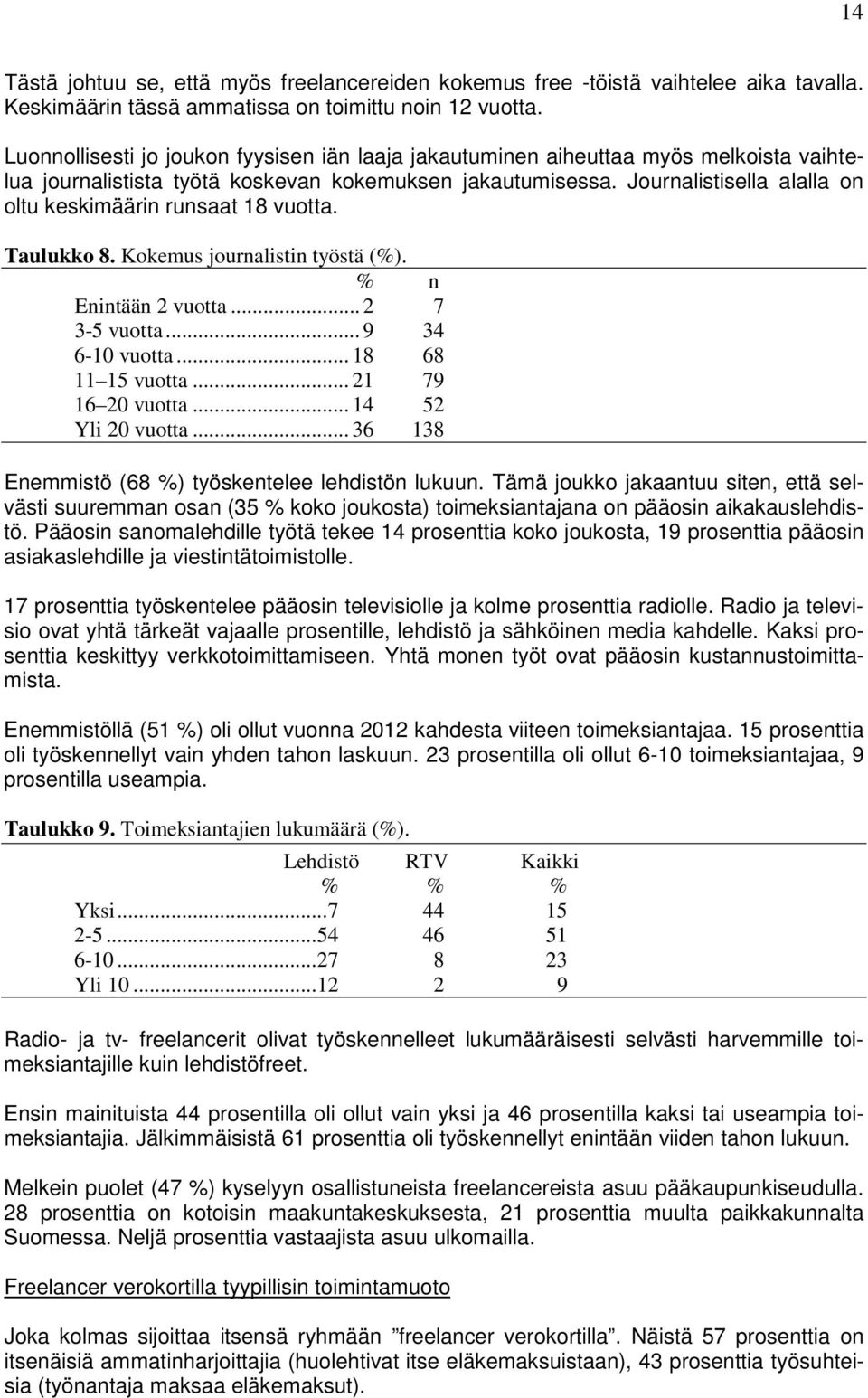 Journalistisella alalla on oltu keskimäärin runsaat 18 vuotta. Taulukko 8. Kokemus journalistin työstä (%). % n Enintään 2 vuotta... 2 7 35 vuotta... 9 34 610 vuotta... 18 68 11 15 vuotta.