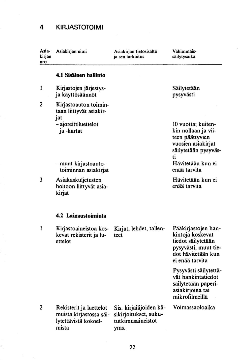 ku ijet us te n hoitoon liittyvät asiakirjat 10 vuotta; kuitenkin nollaan ja viiteen päättyvien vuosien asiakirjat säily te tään 4.