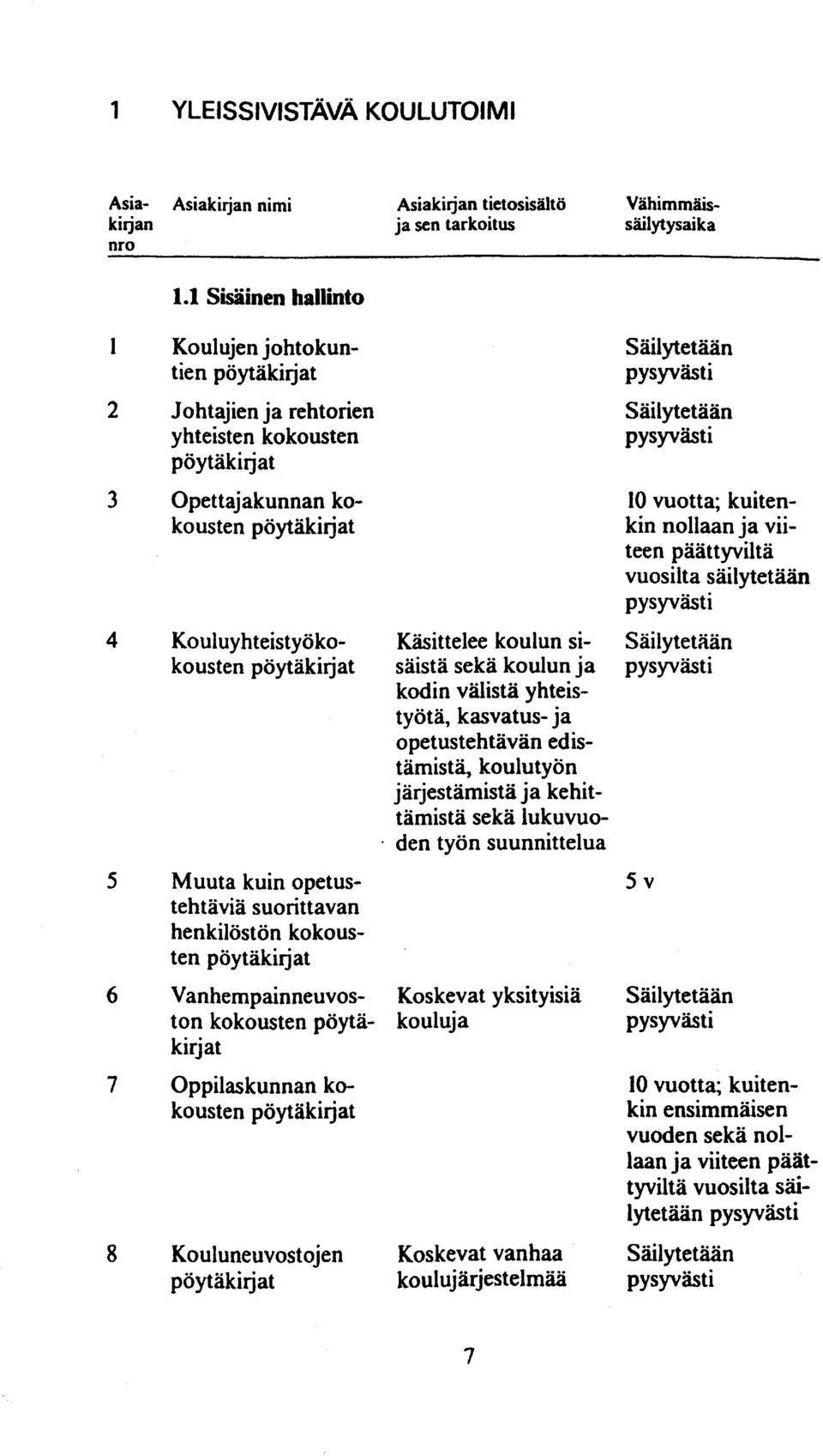 Vanhempainneuvoston kokousten Oppilaskunnan kokousten Kouluneuvost ojen Käsittelee koulun sisäistä sekä koulun ja kodin välistä yhteistyötä, kasvatus- ja opet usteh tävän edist ämistä, koulu työn