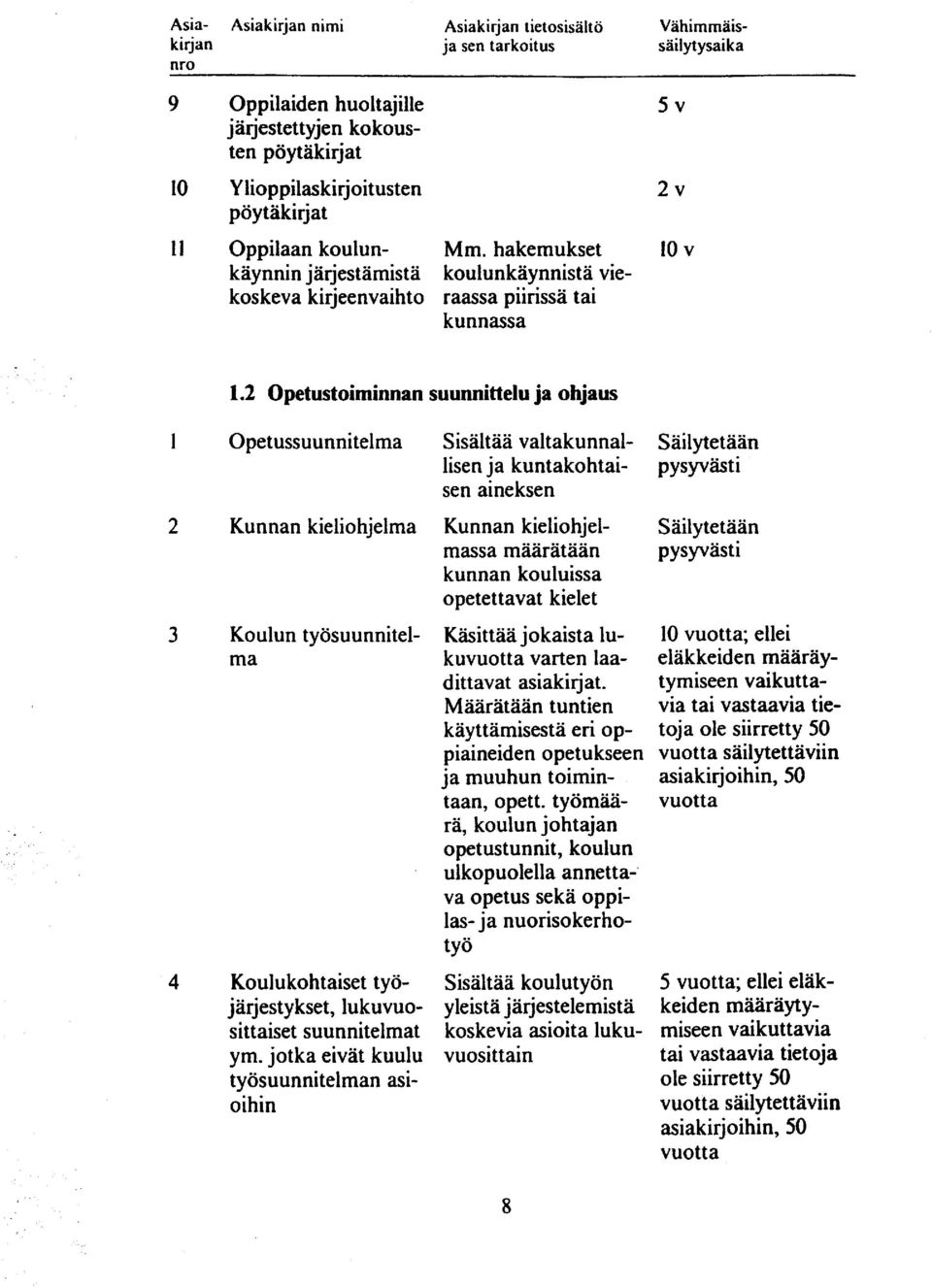 2 Opetustoiminnan suunnittelu ja ohjaus 1 2 3 4 Opetussuunnitelma Kunnan kieliohjelma Koulun työsuunnitelma Koulu koht aiset työjärjestykset, lukuvuosittaiset suunnitelmat ym.