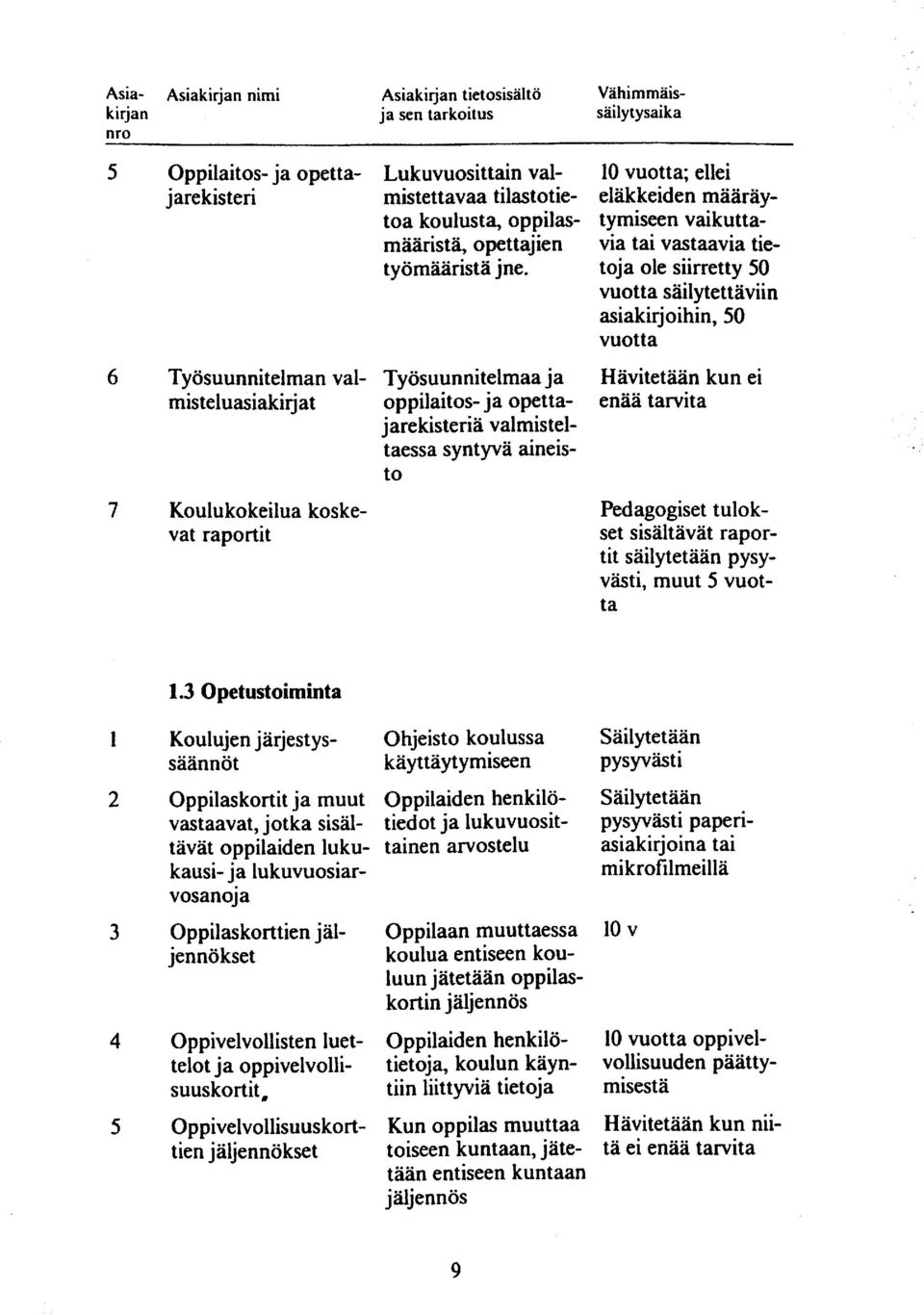 6 Työsuunnitelman val- Työsuunnitelmaa ja misteluasiakirj at oppilaitos- ja opettajarekisteriä valmisteltaessa syntyvä aineisto 7 Koulukokeilua koskevat raportit 10 vuotta; ellei eläkkeiden