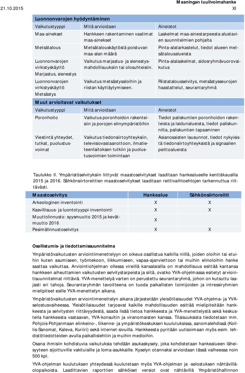 Muut arvioitavat vaikutukset Hankkeen rakentaminen vaatimat maa-ainekset Metsätalouskäytöstä poistuvan maa-alan määrä Vaikutus marjastus- ja sienestysmahdollisuuksiin tai olosuhteisiin.