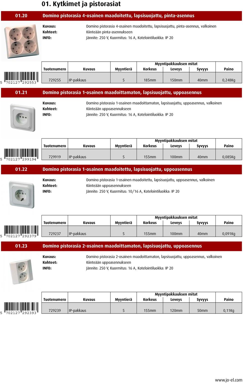 Kuormitus: 16 A, Kotelointiluokka: IP 20 5 702127 292553 729255 IP-pakkaus 5 185mm 150mm 40mm 0,248Kg 01.