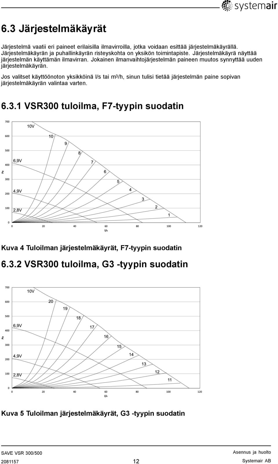 Jos valitset käyttöönoton yksikköinä l/s tai m 3 