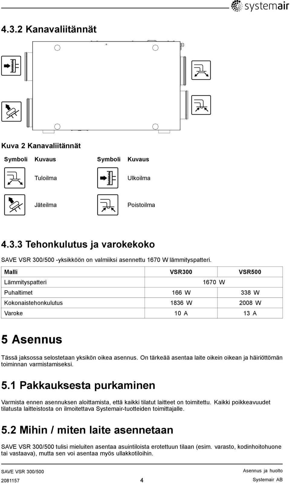 On tärkeää asentaa laite oikein oikean ja häiriöttömän toiminnan varmistamiseksi. 5.1 Pakkauksesta purkaminen Varmista ennen asennuksen aloittamista, että kaikki tilatut laitteet on toimitettu.