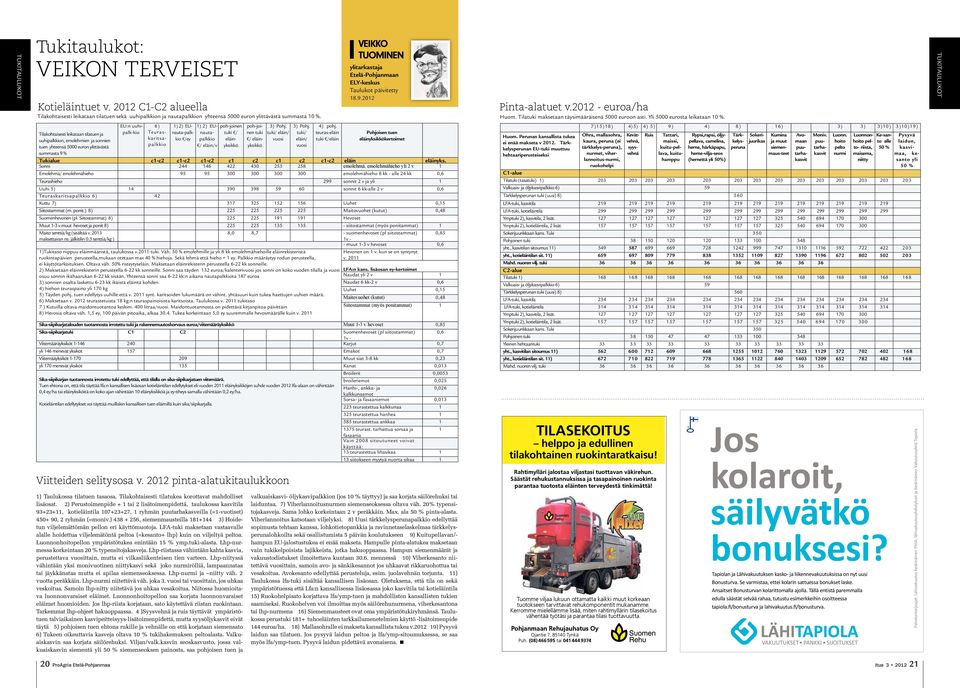 EUnautapalkkio / eläin/v poh-joinen tuki / eläinyksikkö poh-joinen tuki / eläinyksikkö 3) Pohj. tuki/ eläin/ vuosi 3) Pohj. tuki/ eläin/ vuosi 4) pohj.