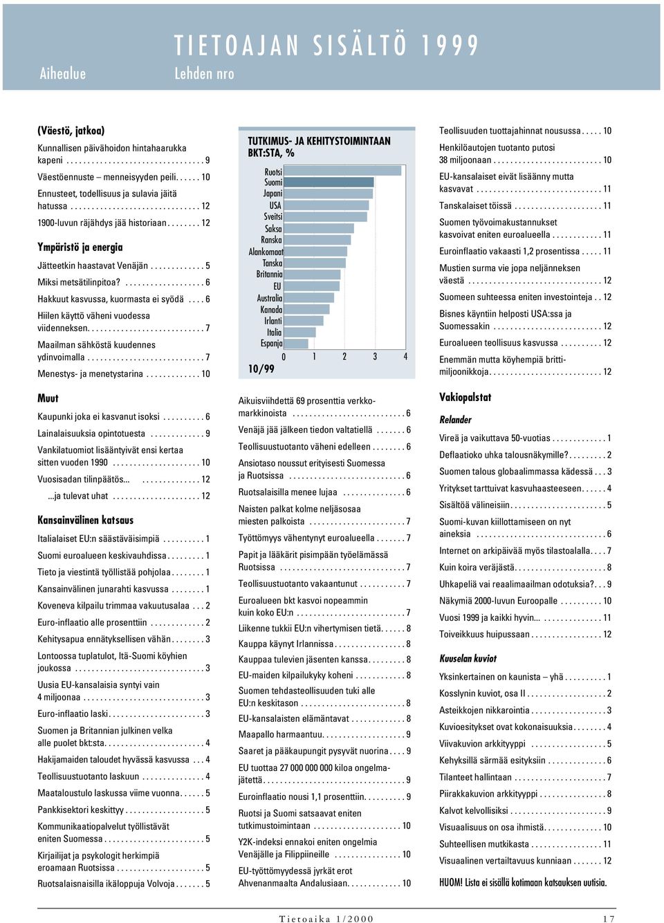 ............ 5 Miksi metsätilinpitoa?................... 6 Hakkuut kasvussa, kuormasta ei syödä.... 6 Hiilen käyttö väheni vuodessa viidenneksen............................ 7 Maailman sähköstä kuudennes ydinvoimalla.