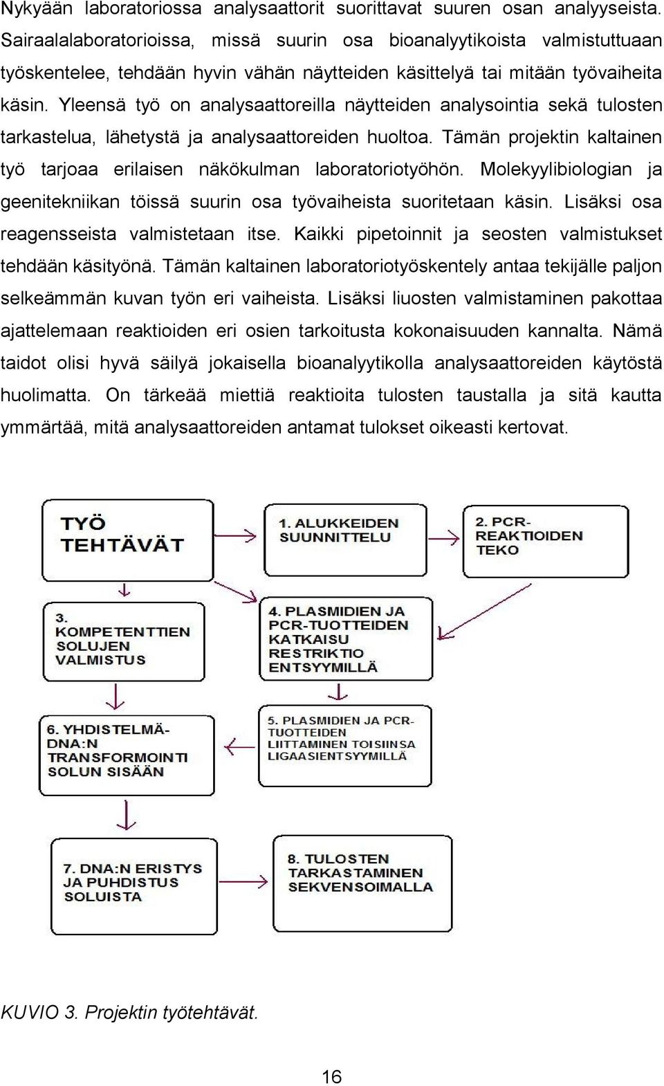 Yleensä työ on analysaattoreilla näytteiden analysointia sekä tulosten tarkastelua, lähetystä ja analysaattoreiden huoltoa.