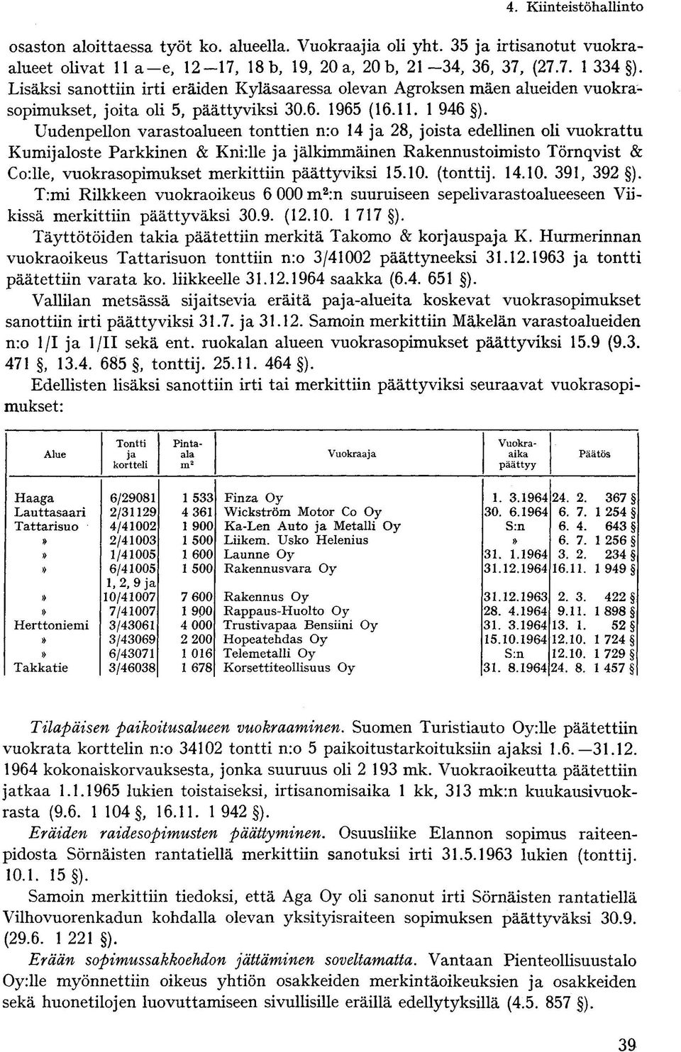 Uudenpellon varastoalueen tonttien nro 14 ja 28, joista edellinen oli vuokrattu Kumijaloste Parkkinen & Knirlle ja jälkimmäinen Rakennustoimisto Törnqvist & Corlle, vuokrasopimukset merkittiin