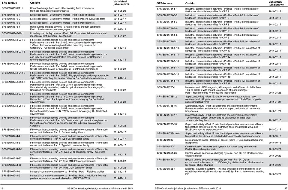 SFS-EN 61675-1 Radionuclide imaging devices - Characteristics and test conditions - Part 1: Positron emission tomographs 2014-12-15 SFS-EN 61747-10-1 Liquid crystal display devices - Part 10-1: