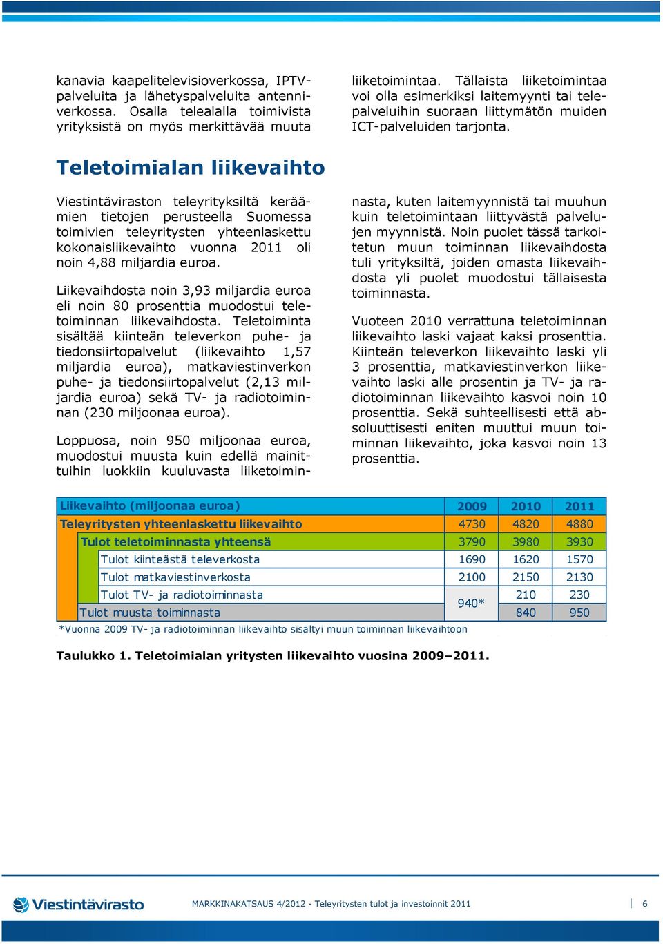 Teletoimialan liikevaihto Viestintäviraston teleyrityksiltä keräämien tietojen perusteella Suomessa toimivien teleyritysten yhteenlaskettu kokonaisliikevaihto vuonna 2011 oli noin 4,88 miljardia